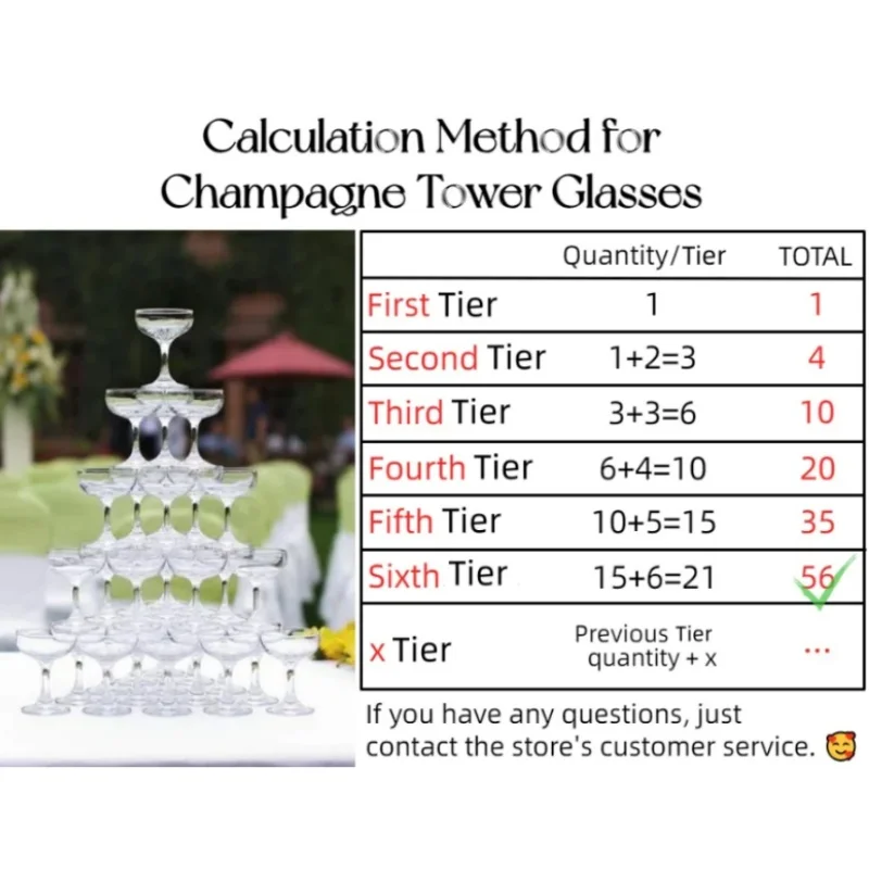 20-60 verres à champagne en ac - Champagne Tower Set avis et prix